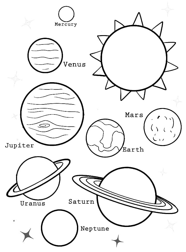 Zonnestelsel voor Kinderen van 1 Jaar
