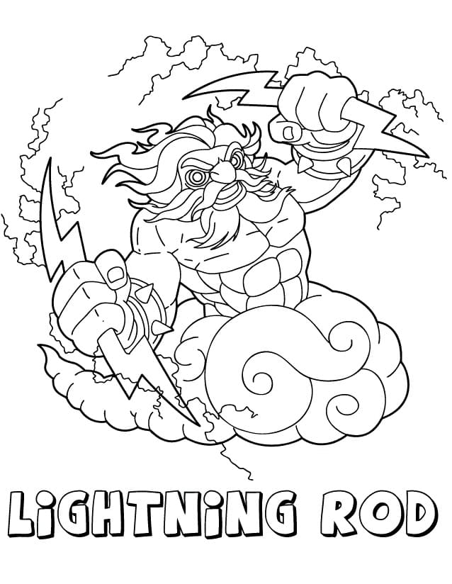 Skylanders (20)